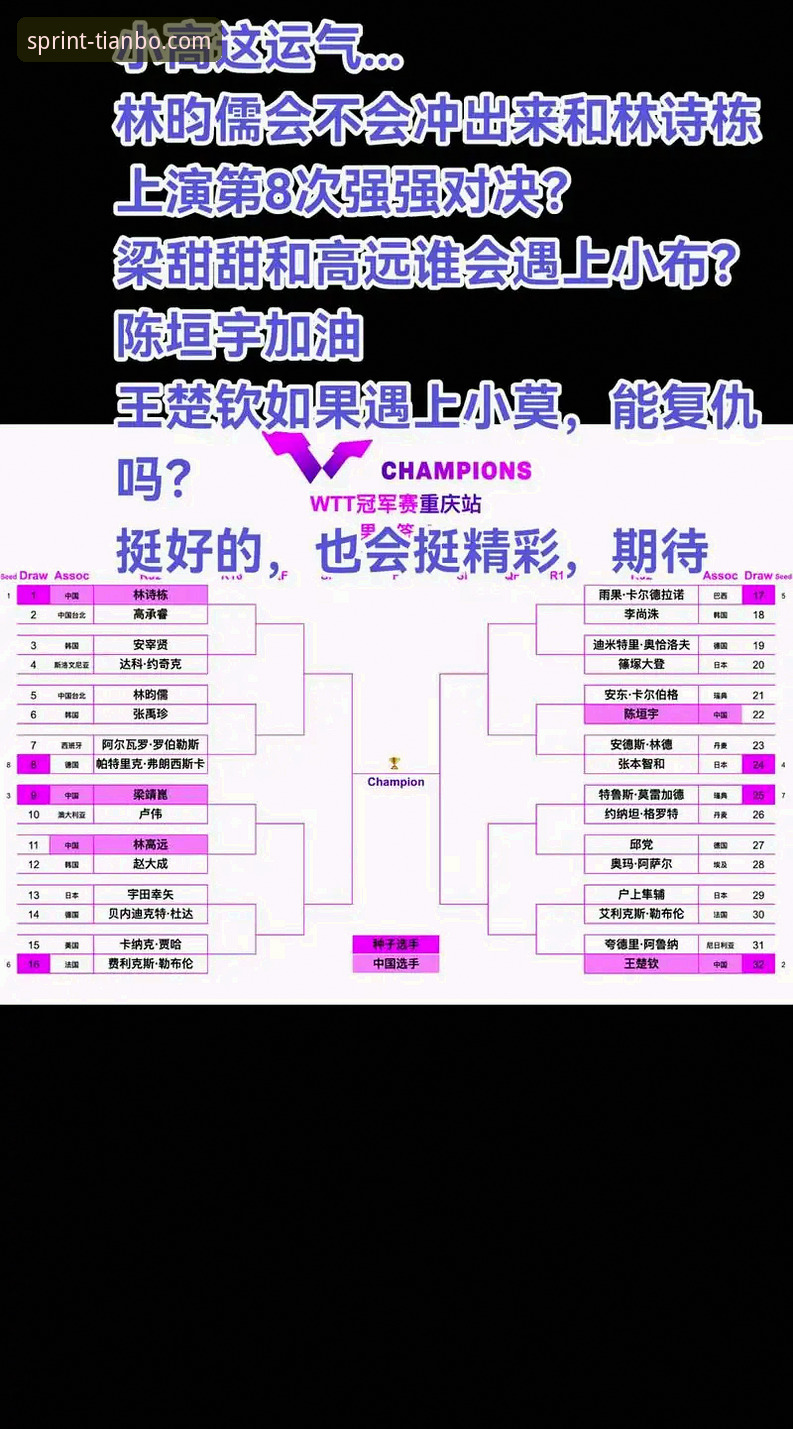 天博体育注册教程安装教程 一场青春风暴的深度评测:从WTT重庆冠军赛决赛看天博体育平台的观赛体验