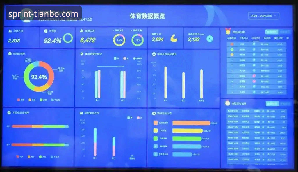 体育赛事直播平台最新版 天博体育平台最新版v2.8.2深度解析:功能、数据与用户体验详解
