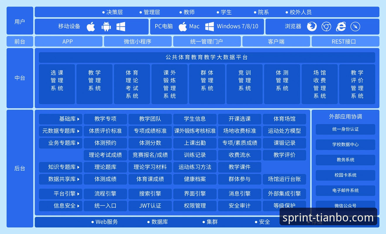 天博体育平台全面解析：功能、体验与实战应用深度分析
